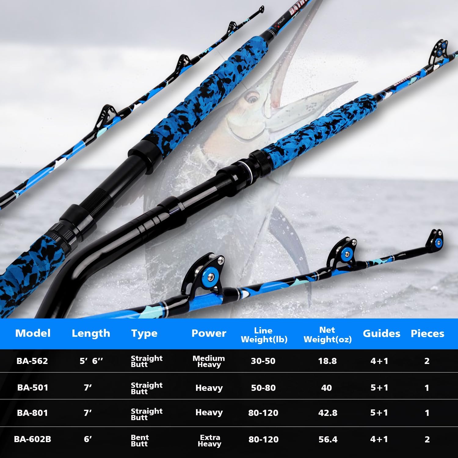 Fiblink Saltwater Fishing Rod 1Piece/2Piece Offshore Trolling Rod / Blue Camouflage (5'6"/6'/7')