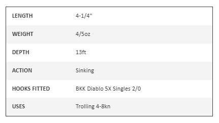 DTX Minnow 110 SNK 4-1/4"