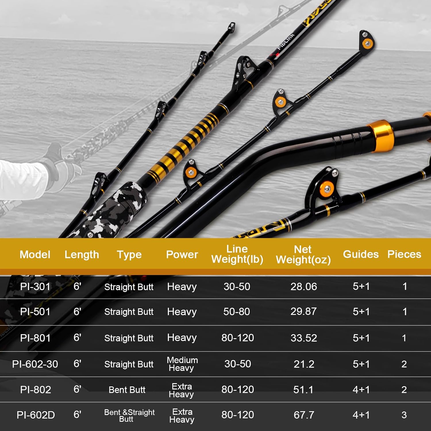 Fiblink 1-Piece Saltwater Offshore Trolling Rod
