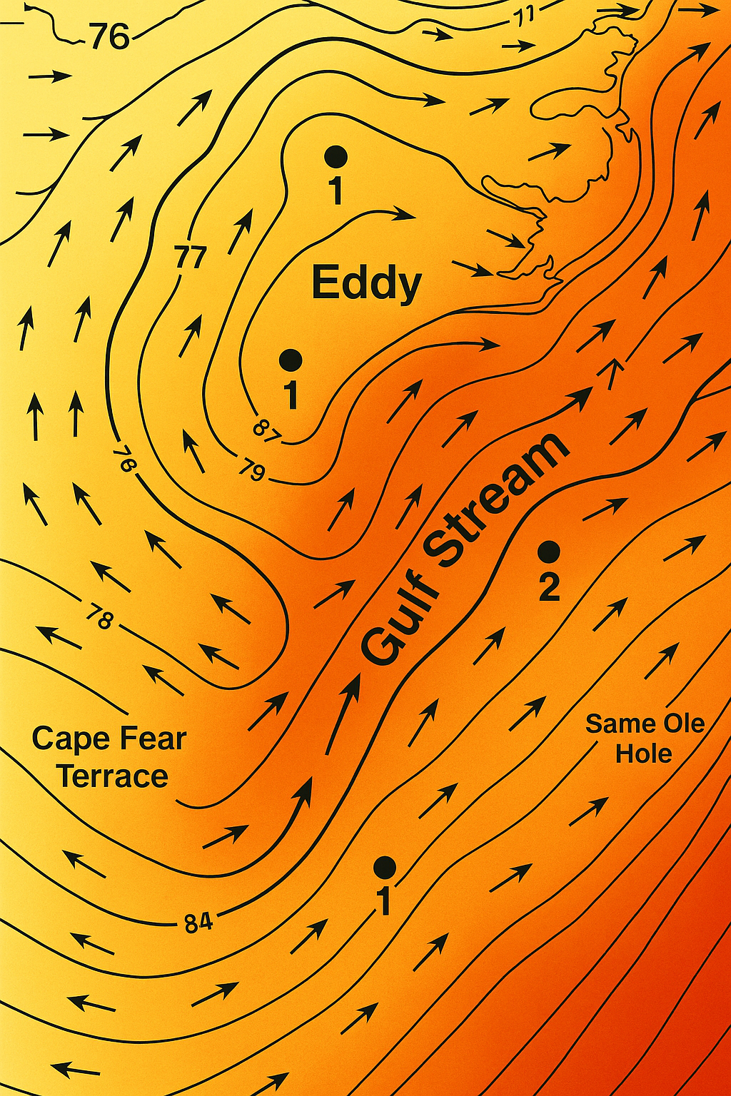 FishLogic™ — Oceanographic Trip Intel (Digital)
